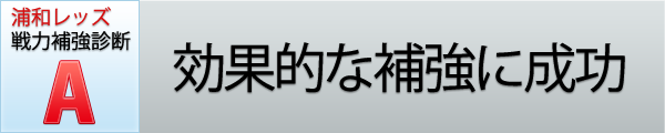 補強診断