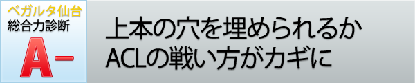 総合力診断