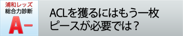 総合力診断