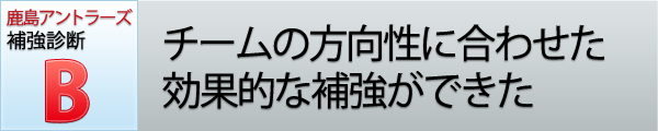 補強診断