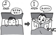 C・ロナウドも1日8時間睡眠!?“サッカー選手の強い体をつくる早寝早起き術”