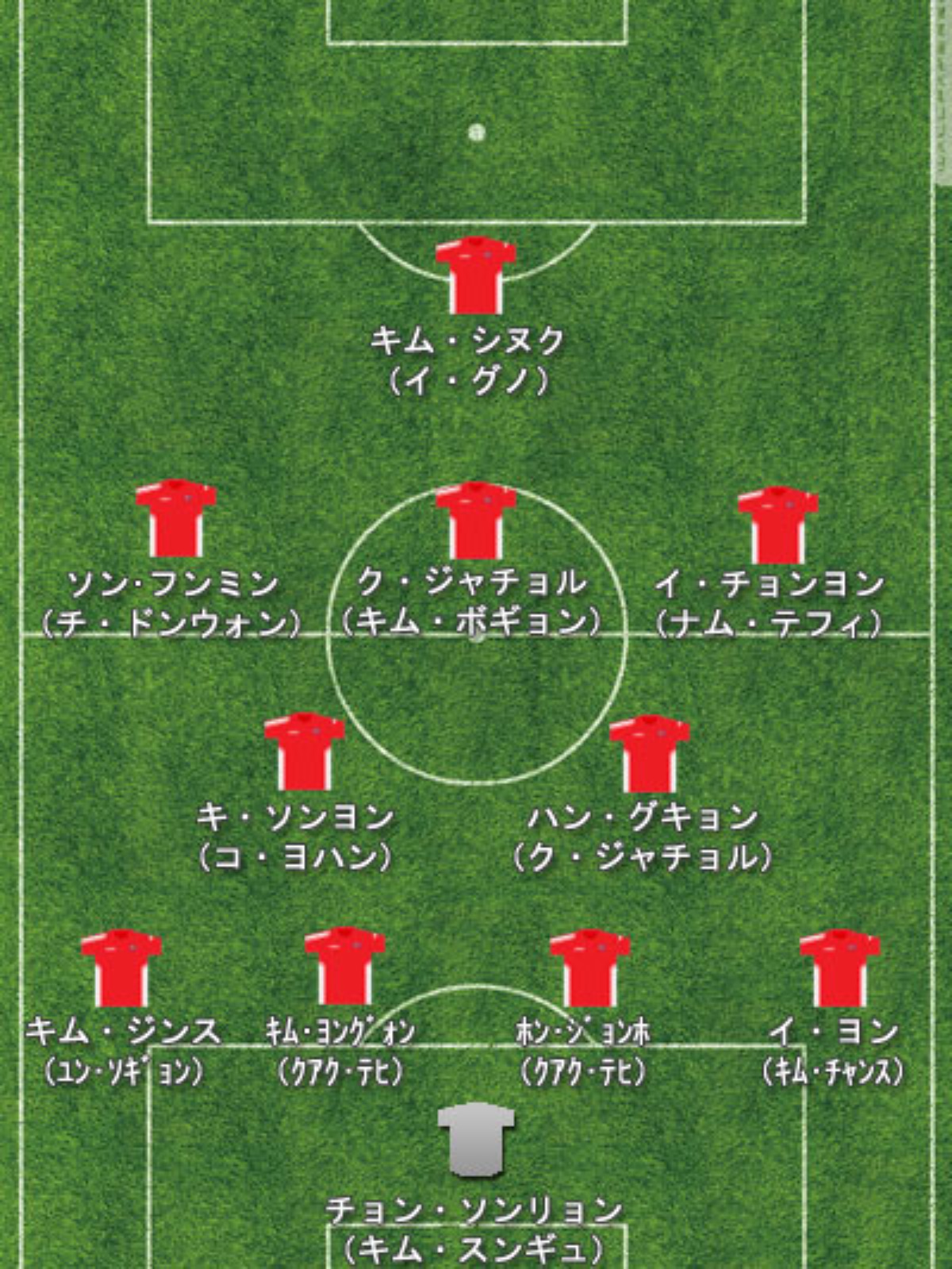81 の国民がw杯ベスト16を予想するが Fifaランクはブービー 攻守に課題 韓国代表の不安な現状 フットボールチャンネル