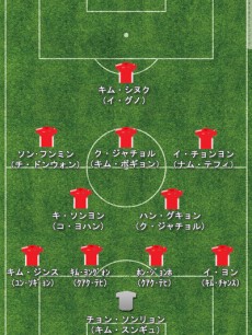 81％の国民がW杯ベスト16を予想するが――。FIFAランクはブービー、攻守に課題。韓国代表の不安な現状