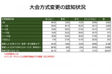 20131218_jleaguedate2