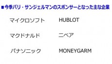 カタールからの潤沢なバックアップがあるのになぜ？　PSGがスポンサー営業に必死な理由