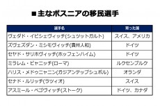 ブラジルW杯唯一の初出場、ボスニア。祖国を窮地から救ったオシムはベテランの復帰を提言
