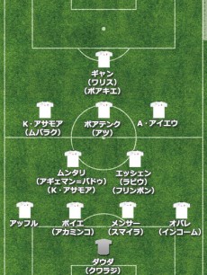 “宝石箱”のような中盤。大会屈指の構成力を持つガーナはブラジルW杯で旋風を巻き起こせるか？