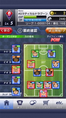 いま一番使われているフォーメーションとは？　チーム戦術におけるトレンドとその機能性