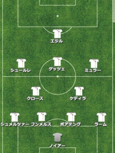 W杯優勝の最有力候補ドイツ。ベテランGKバイデンフェラー招集の意図とは？