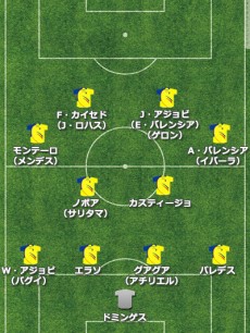 昨夏にエースが突然死したエクアドル。悲劇を乗り越え、世界で飛躍することができるか?