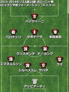 エッシェン、ターラブ加入の影響か。次戦、本田の先発確率は3分の1と現地紙予想