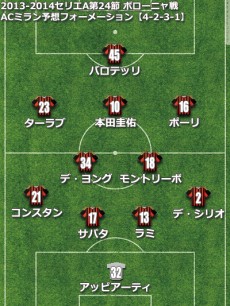 「侍はパートタイムの選手に」。伊紙、本田の先発予想するも厳しい現状分析