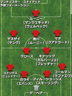 大低迷のマンU、復活のための補強戦略を読む。170億円もの投資先と香川の未来は？