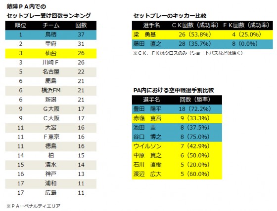 【J1第8節プレビュー】混戦のJ1。王者の行進を止めるのは