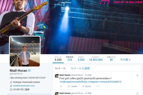 W杯関連ツイート。リツイート数1位はバロテッリも、2位~10位はワン・ダイレクションが独占