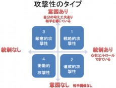 専門家が指摘する日本代表のメンタル面での問題。今後の日本サッカーに必須な育成年代からの“心の強化”