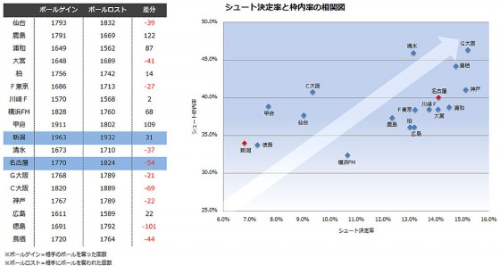 20140926_nagoyaniigata