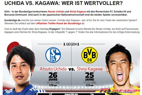 内田対香川。どちらが重要な選手か？　ブンデスリーガ公式サイトが『ツイッター』で投票受付！