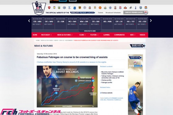 11節で9アシスト&全体2位の走行距離。チェルシー首位快走の原動力、セスクの公式記録が凄まじい