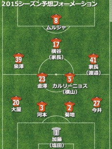 大宮アルディージャ、2015補強診断。家長、ムルジャの2枚看板が残留、今季は礎となるシーズン