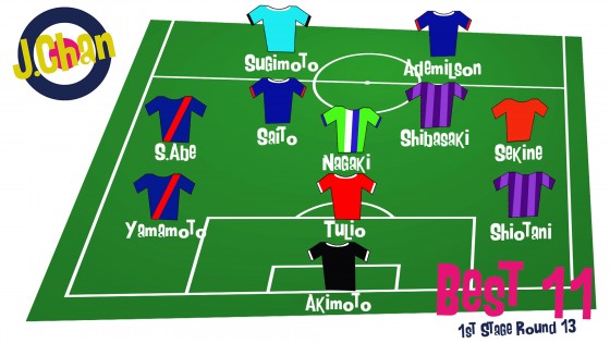 J1 1stステージ第13節のベストイレブン発表! 横浜FMから見事なゴールを決めたアデミウソンを選出