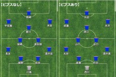 「ベストメンバーはいない」。フラットな競争がある日本代表、過去の“序列”を覆す選手は誰か？