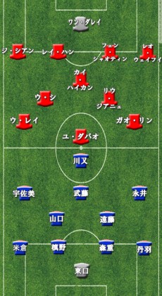 惨敗の中で見えたハリル流。時期尚早な結果批判、問われる代表批評のあり方