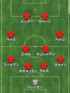 大型補強の裏に“失敗”あり!?　マンUが逃した11人の選手たち