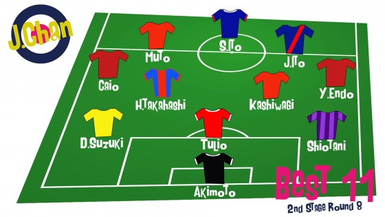 J1 2ndステージ第8節ベスト11発表！　3連勝の浦和からゴールの武藤と柏木を選出