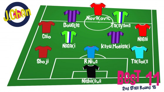 BEST11-S02R16