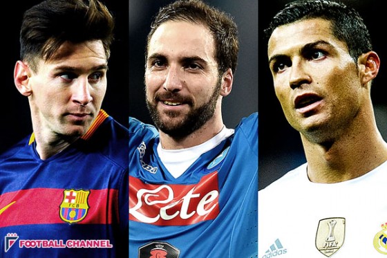 15試合で14得点。イグアインが得点率でメッシとC・ロナウドを超える