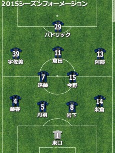 20151212_gambaformation (1)