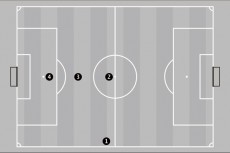 PK戦で選手が最も緊張するのはどの場面か？ 4つの局面で見るキッカーの心理