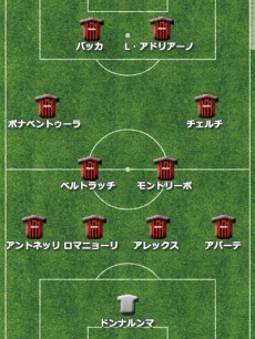 20151225_MilanFormation