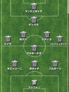 危機を乗り越えたユーベ。“特大の宝石たち”を抱え狙うは悲願の“三冠”【欧州主要クラブ中間査定】