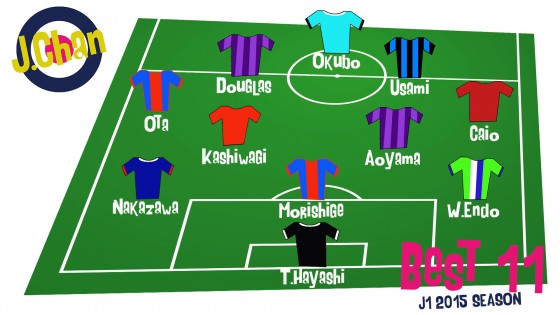 J1年間ベストイレブン発表! 2年ぶり優勝の広島から林、ドウグラス、青山を選出