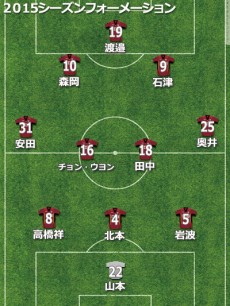 神戸、ネルシーニョ招聘も不安定なシーズン。ナビ杯4強進出も…けが人続出に泣く【2015年通信簿】