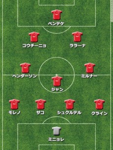 リバプール、苦戦続くもクロップ招聘は未来への投資。後半戦は来季への礎に【欧州主要クラブ中間査定】