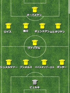 ドルトムント、チャンスメイカー香川中心にポゼッションスタイル確立に成功。課題は守備力の向上【欧州主要クラブ中間査定】