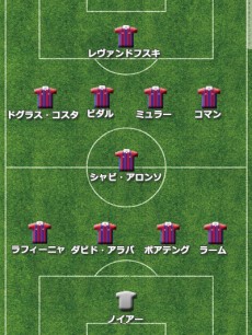 バイエルン、完璧補強で次のレベルへ。ペップ最終年の欧州制覇へポールポジション獲得か【欧州主要クラブ中間査定】