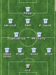 マンC、輝く“200億円の両翼”。怪我人復帰次第ではCL制覇も視野に【欧州主要クラブ中間査定】