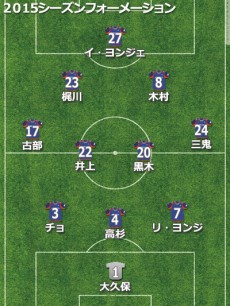 長崎、最少失点の守備は称賛に値。2度目のプレーオフ進出で印象残す【2015年通信簿】