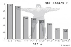 20160120_figure2_getty
