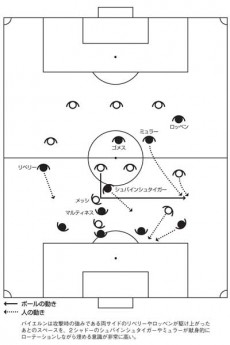 日本サッカーの守備に足りない“スペースを埋めようとする感覚”。守備マイスター・松田浩が考えるゾーンディフェンスの極意とは？