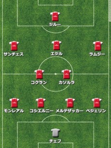 アーセナル、昨季と同じ陣容で首位快走。12年ぶりのリーグ制覇へ【欧州主要クラブ中間査定】