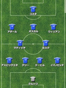 チェルシー、最悪の前半戦でモウリーニョは解任。一縷の希望はヒディンクに【欧州主要クラブ中間査定】