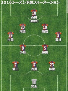 愛媛入れ替え2016