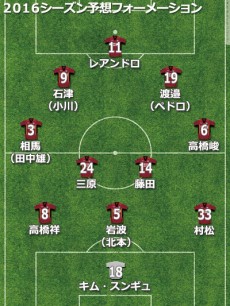 神戸入れ替え2016