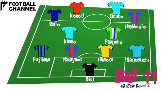 ベストイレブン