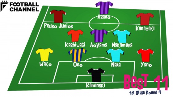 4節ベストイレブン